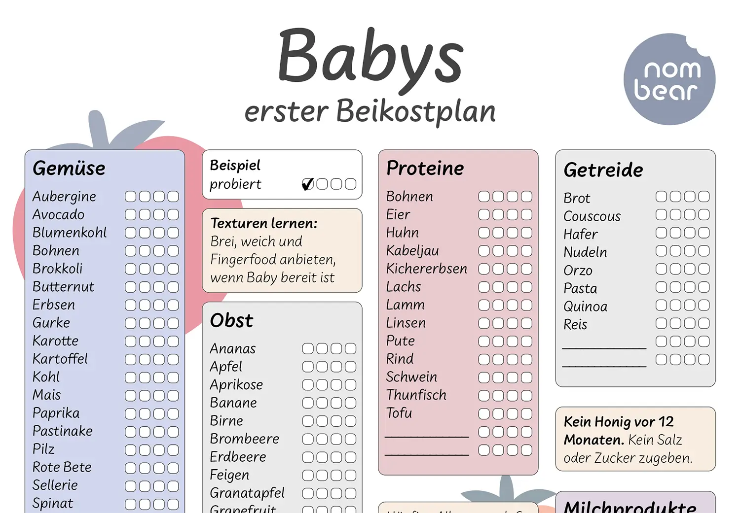 Nahaufnahme des Baby-Beikostplans