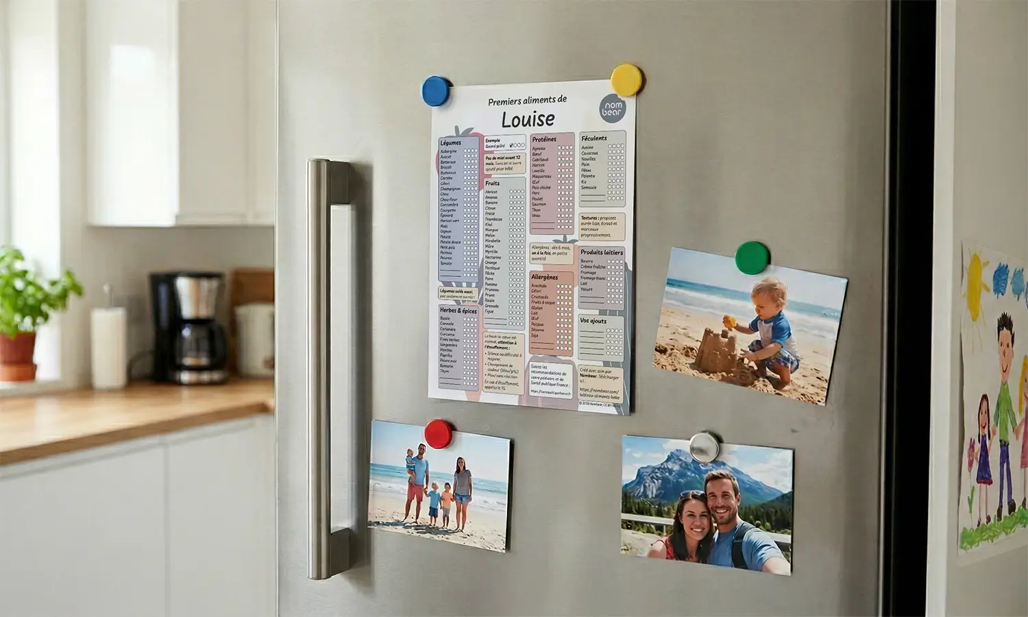 Tableau des premiers aliments Nombear affiché sur la porte du réfrigérateur